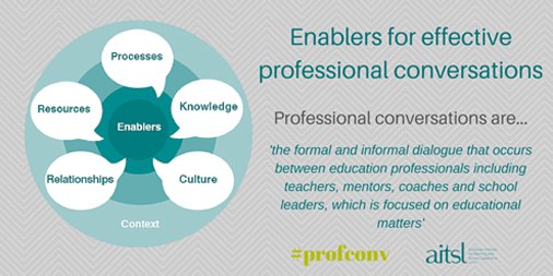 Explore effective professional conversations in Helen Timperley’s new lit review bit.ly/1KakoSk
