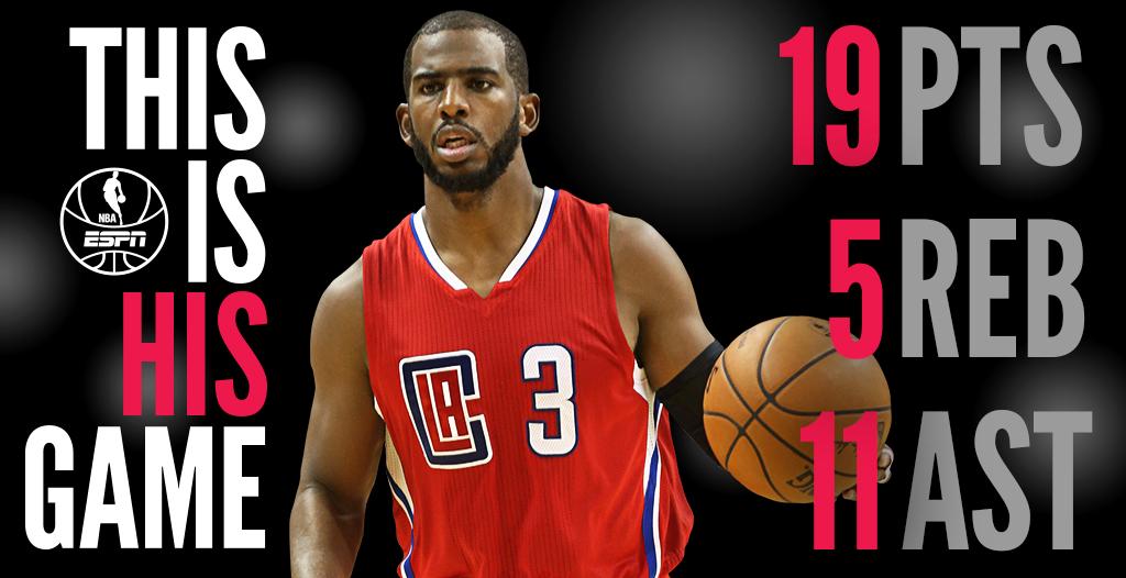 NBA on ESPN tweet media