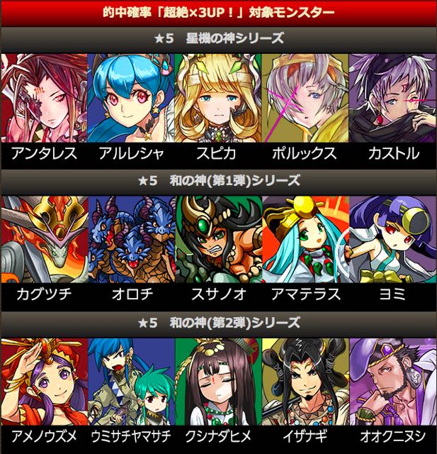 パズドラ まーちゃん 2f9adb39f45d42b Twitter