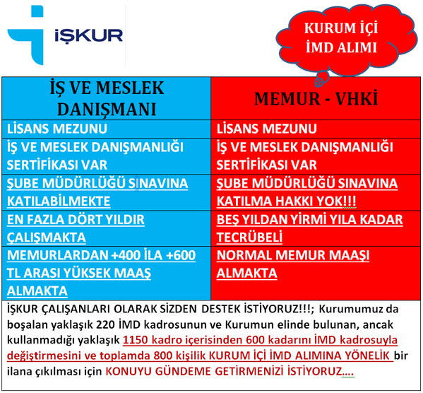 LebabeF's tweet photo. #SeneyeGörüşürüz #Seneyegörüşürüz @suleymansoylu @ntv #İŞKURMemurlarınaİMDkadrosu 98 https://t.co/XuwEUsarYk