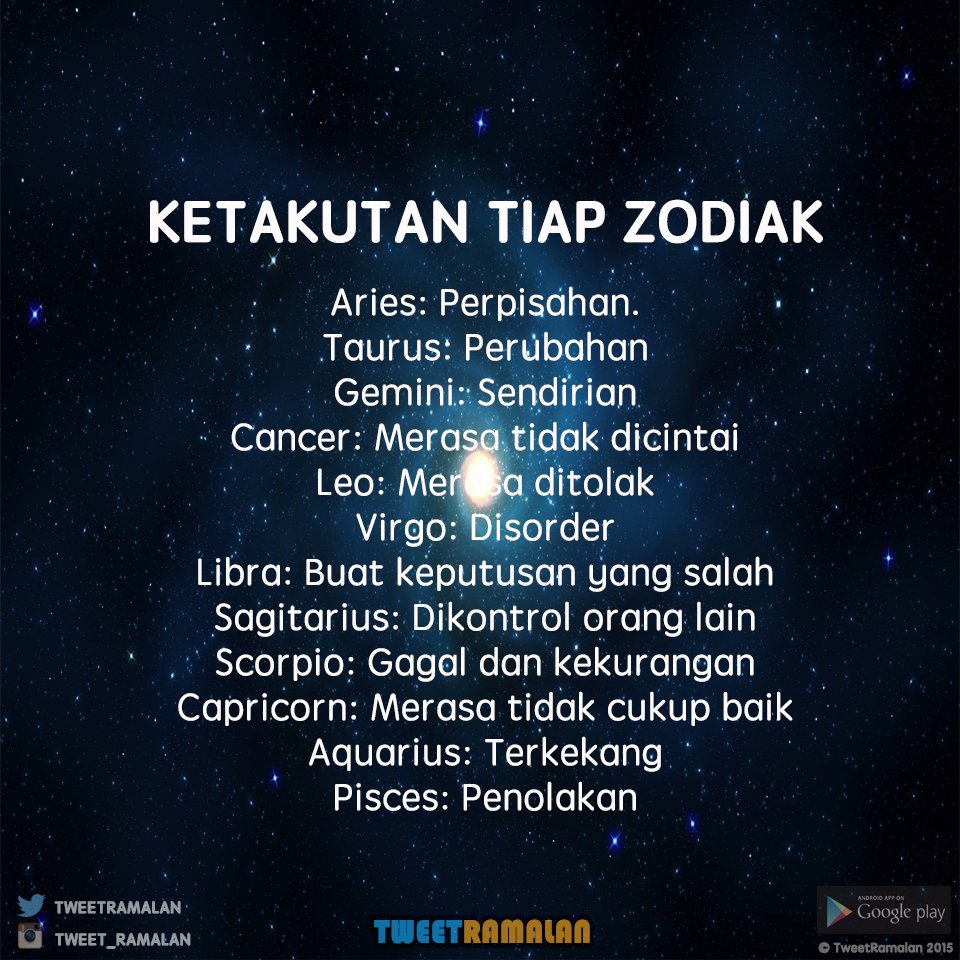 Ketakutan tiap zodiak.. #tweetramalan
