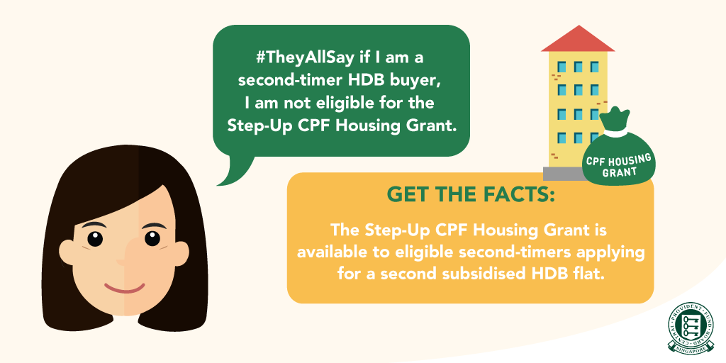 CPF_Board's tweet photo. #TheyAllSay if I am a second time (HDB) flat buyer I cannot get any CPF housing grant. https://t.co/pI66MUZ7Vc https://t.co/9AwdIy7TC7