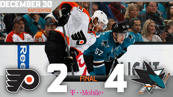 NHLFlyers's tweet photo. #Flyers fall to the Sharks, 4-2. #PHIvsSJS

Next game Saturday in Los Angeles, 4:00pm ET https://t.co/65mBEEQR6V