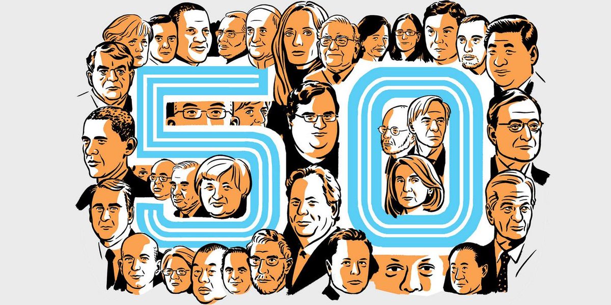 These 50 people made the Markets Most Influential list of 2015