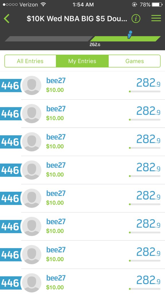 DFSFDLineups's tweet image. Good win for NBA tonight🔥🔥🔥