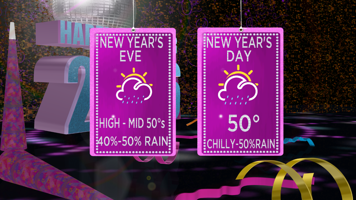 DianeWAFB's tweet photo. Looks like more soggy, chilly weather for New Year's celebrations! Details on tonight's forecast, coming up 4:30am https://t.co/8VODCRNUao