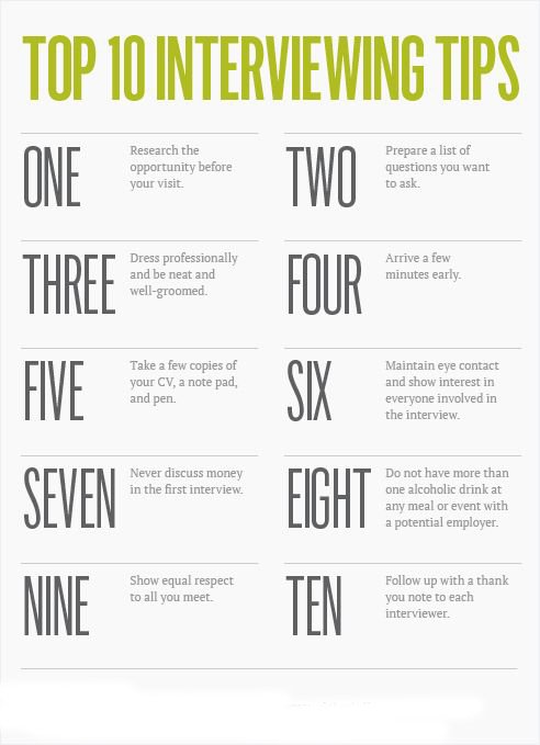 placementtalks's tweet image. #top10 #interviewing #Tips
@placementtalks     placementtalks.com