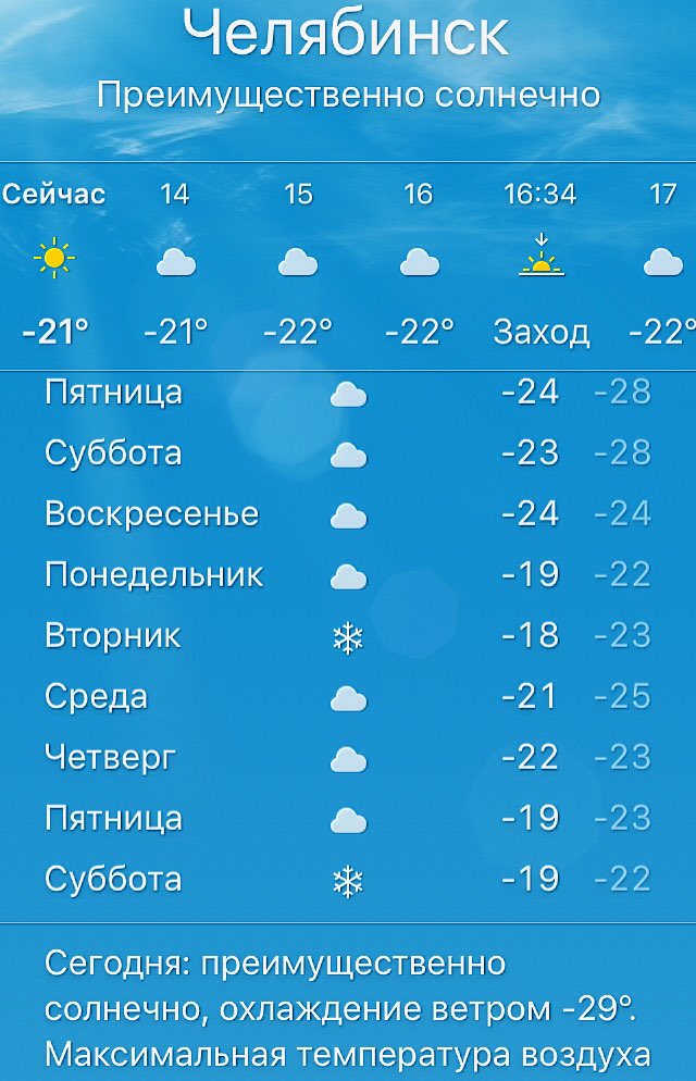 Happy New Year and Merry Christmas!!! Погода по сути...