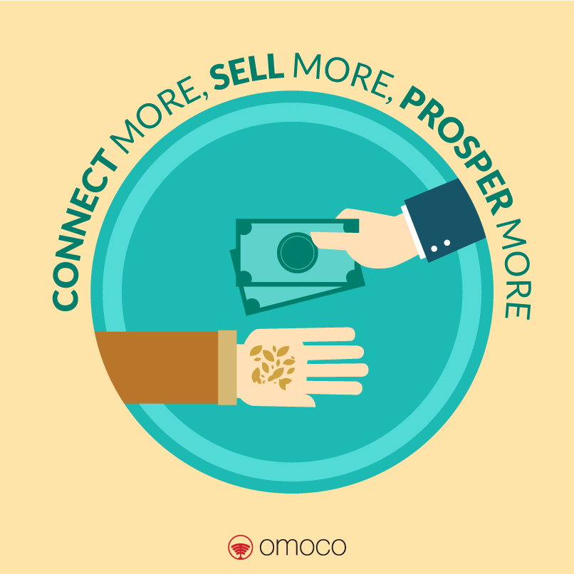 omocogsm's tweet photo. #Omoco #GSMNetwork gives wings to rural economies & makes their produce accessible to buyers https://t.co/ZNmEV09JOz https://t.co/f0vf6VB5MD
