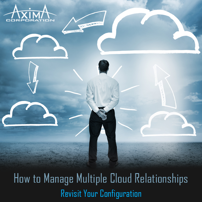 AximaCorp's tweet image. Be prepared to revisit the new arrangement periodically. #Axima