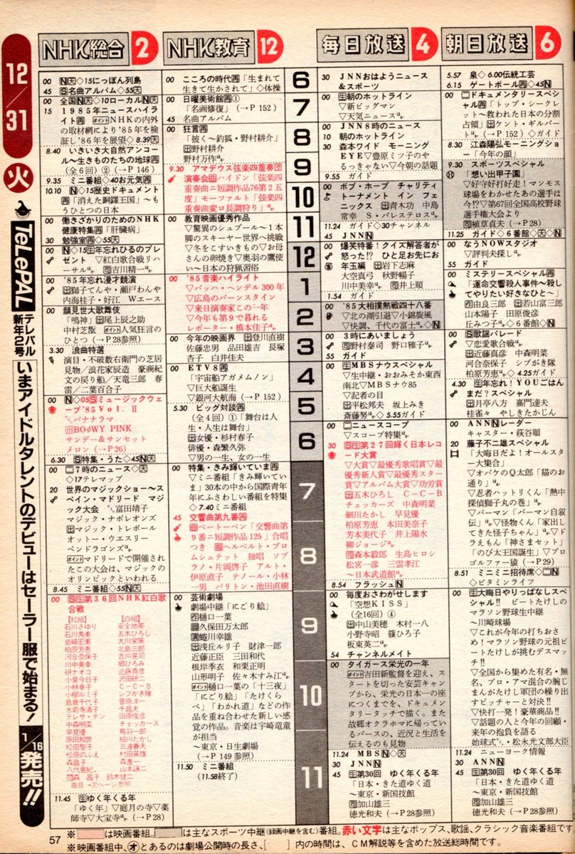 テレビ 関西 番組 表 の TVO テレビ大阪