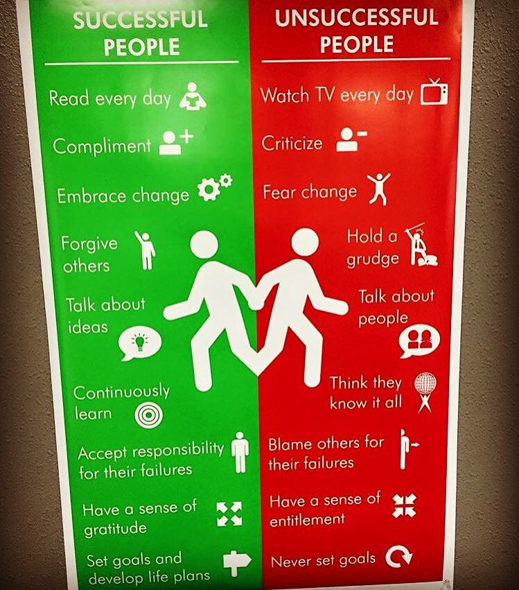 edrelf's tweet image. Pretty much say’s it all! Wishing you all a successful 2016! #newyear #2016