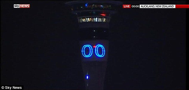 Happy New Year from New Zealand! dailym.ai/1R0RYDz