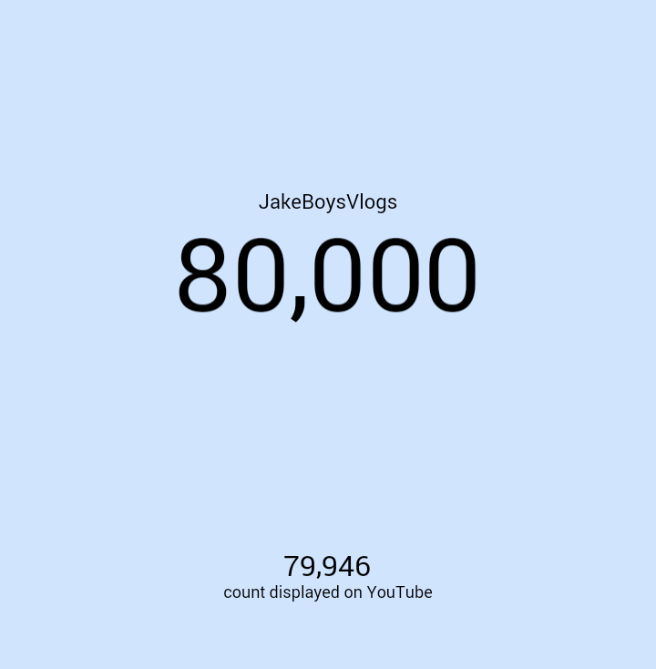lilacmayy_'s tweet photo. TODAY'S MADE MY 2015, JAKE I'M LIKE A PROUD MOTHER, I LOVE YOU ALWAYS💕💕💕💕💕 @JakeBoys https://t.co/7BSa45VX8f