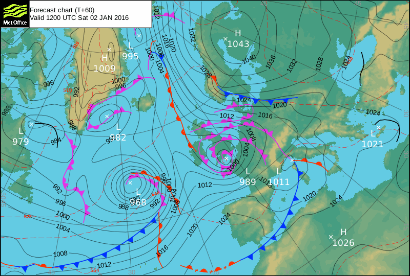 Reading A Synoptic Chart