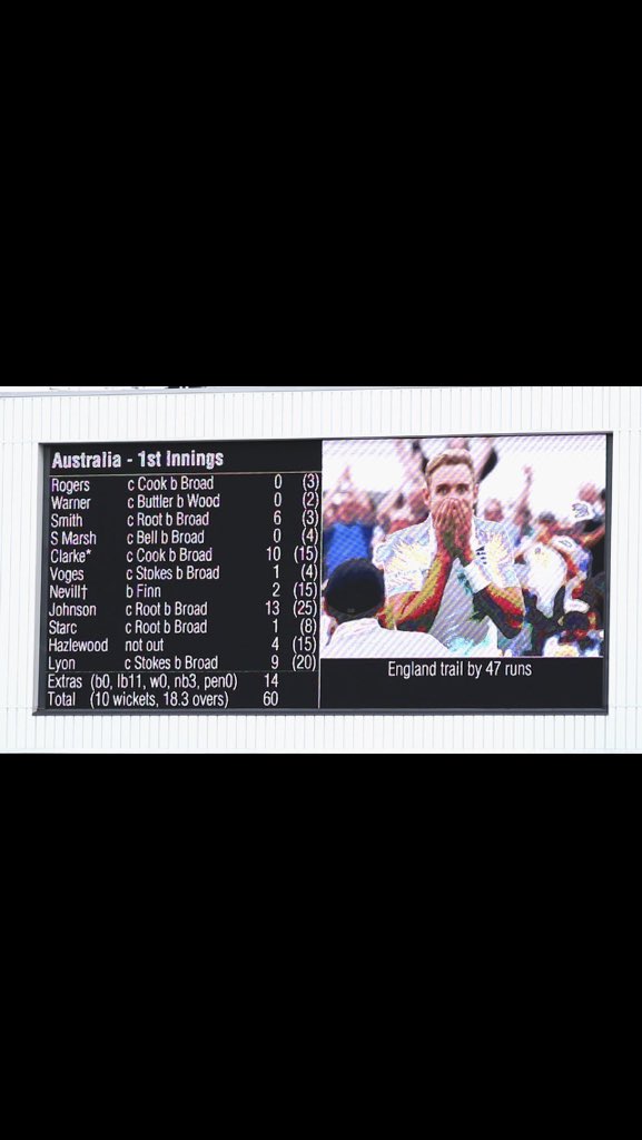 fooksy_ecfc's tweet photo. That's the moment of 2015 without doubt! #8for15 https://t.co/vNlkQQ1bj5