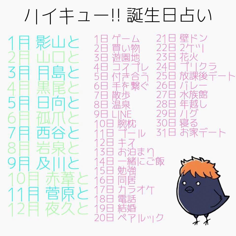 ログアウト ハイキュー 15年もあと少し とゆー事でハイキュー誕生日占い 第2弾 うちは山口と買い物 普通に楽しそう 占った人はrt T Co Uvughi2frn