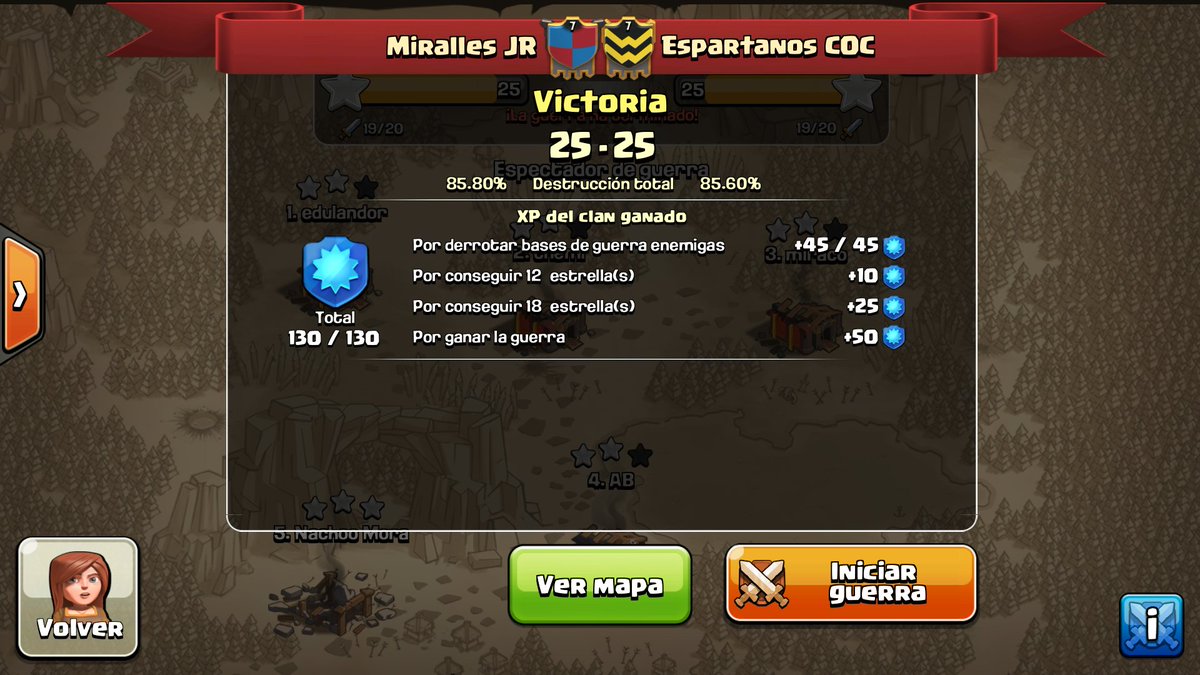 Jotace_CoC's tweet photo. En miralles despedimos el año ganando por un 0,2%  @ClanMiralles https://t.co/NogZr6CCVR