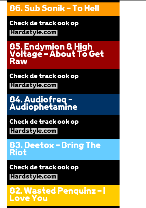 HardstylersESP's tweet photo. TOP 100 HARDSTYLE a cargo de @hardstylecom #Hard2015 https://t.co/Qtp0RZsqEE
