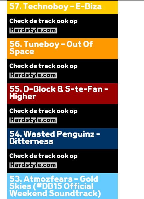 HardstylersESP's tweet photo. TOP 100 HARDSTYLE a cargo de @hardstylecom #Hard2015 https://t.co/0Zhi5sXzfD