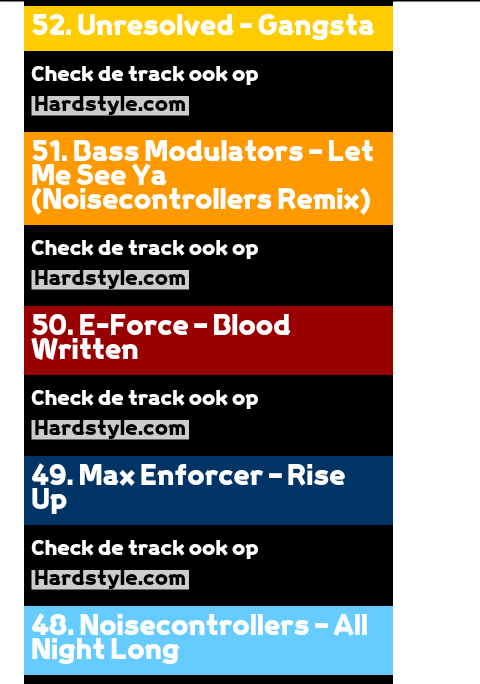 HardstylersESP's tweet photo. TOP 100 HARDSTYLE a cargo de @hardstylecom #Hard2015 https://t.co/0Zhi5sXzfD