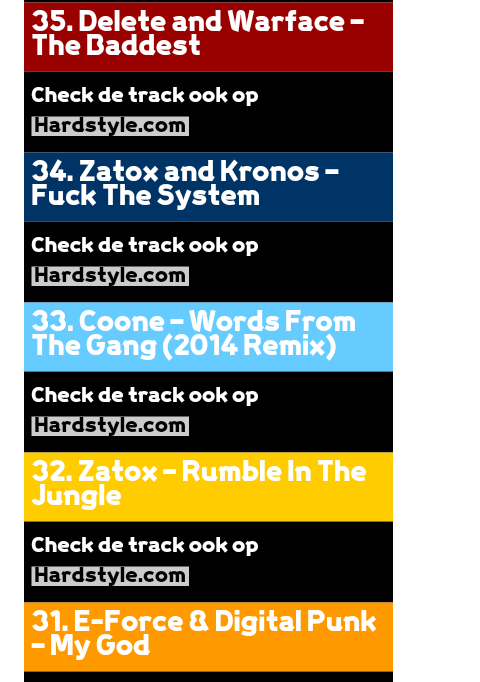 HardstylersESP's tweet photo. TOP 100 HARDSTYLE a cargo de @hardstylecom #Hard2015 https://t.co/rRUyLo3rIp
