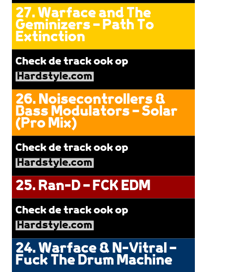 HardstylersESP's tweet photo. TOP 100 HARDSTYLE a cargo de @hardstylecom #Hard2015 https://t.co/EFU1iBbRP3