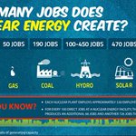 Photo by Vt.EnergyPartnership (@VTEPVermont)