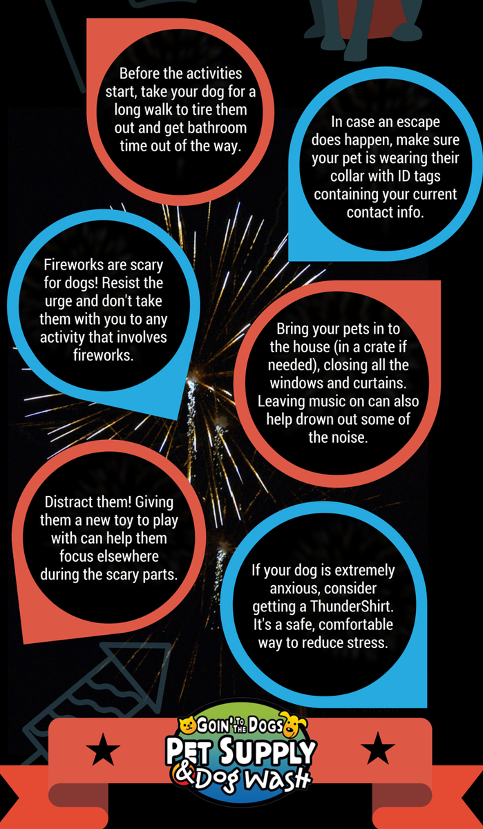 RocketCityDogs's tweet photo. Our tips for keeping pets safe during #fireworks season. #HappyNewYear Huntsville! https://t.co/QNzkiyt0yw