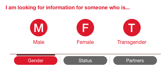 DrMerminCDC's tweet photo. CDC unveiled the #HIV Risk Reduction Tool at #NHPC2015. Have you used it? https://t.co/VJzKyMsxZw https://t.co/TFqHhSEfvF
