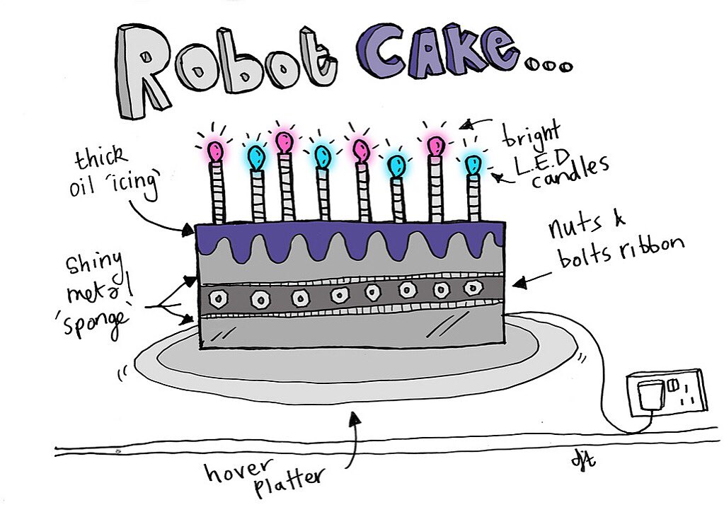 njcuedtech2's tweet image. Join us in wishing #HappyBirthday to  Ned 🎉🎊 #RobotCake #Robots #NJCU #edtech #cohort2