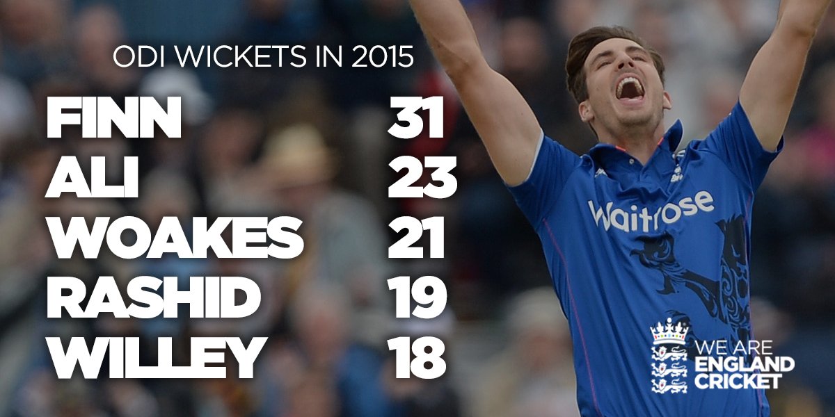 englandcricket's tweet photo. .@finnysteve took the most ODI wickets for England in 2015! https://t.co/139rkfjLl8