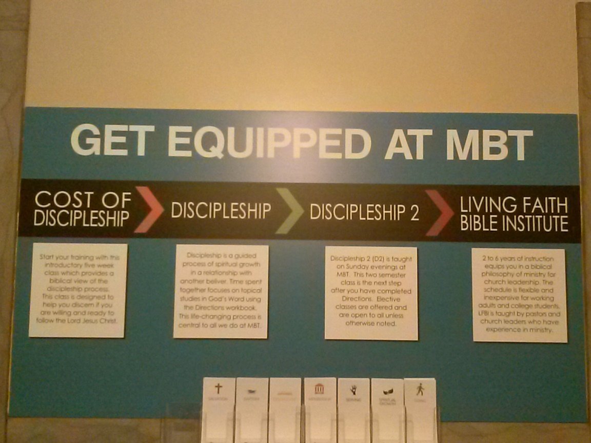 nfr202's tweet image. #LFBI