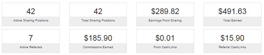 trafficmonsoont's tweet photo. Traffic Monsoon Daily Earnings --> Day 14
Join Us Now: https://t.co/lR5su8Np7a
#Money #ONLINEINCOME https://t.co/CY4OFRKorN