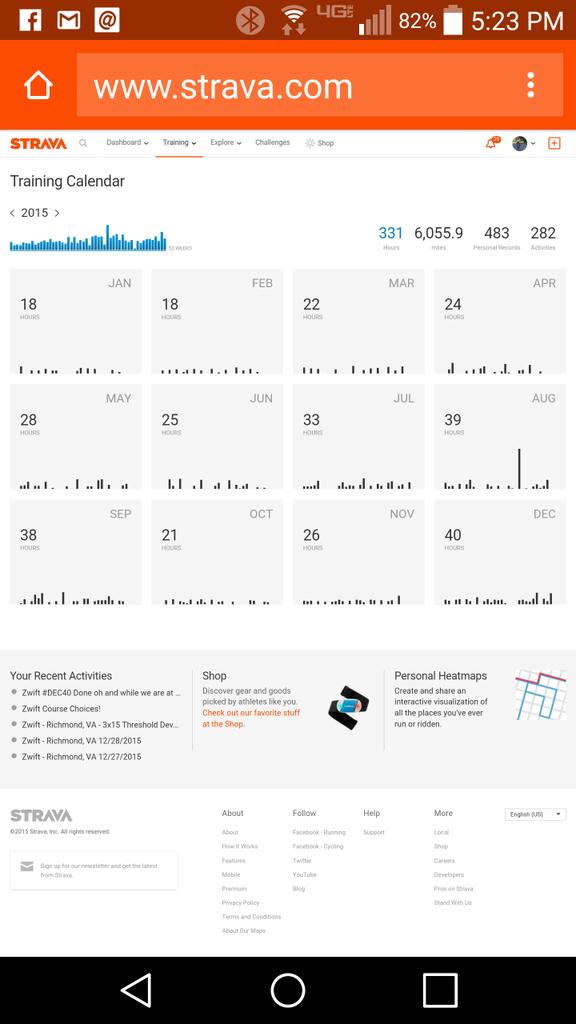 jdelcolle's tweet photo. I made it biggest month on the bike. #DEC40 #CTS https://t.co/0bXldsA31E