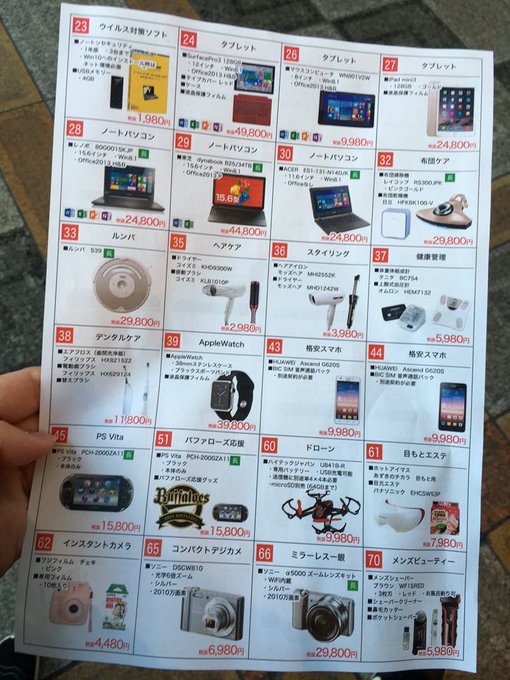 随時更新 ビッグカメラ福袋2016年 その中身は Togetter