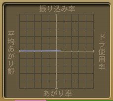 らくらくた tweet media