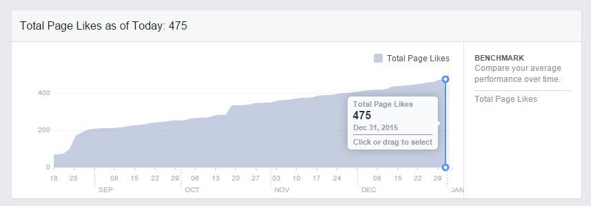 unity3dina's tweet image. Happy New Year 2016 unity3dindonesia.com/2016/01/01/hap…