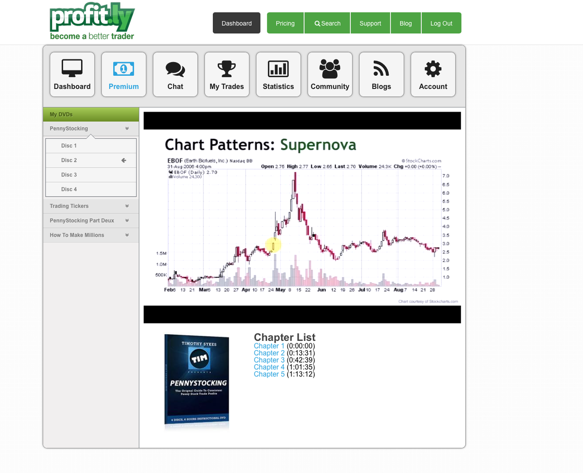 SkytopTrades's tweet photo. @rogerthat191 Disc 2 / Chapter 2 ;) Also talks about The Stair Stepper, The Snore, The Crow. #AwesomeInformation https://t.co/2flyIUB6LW