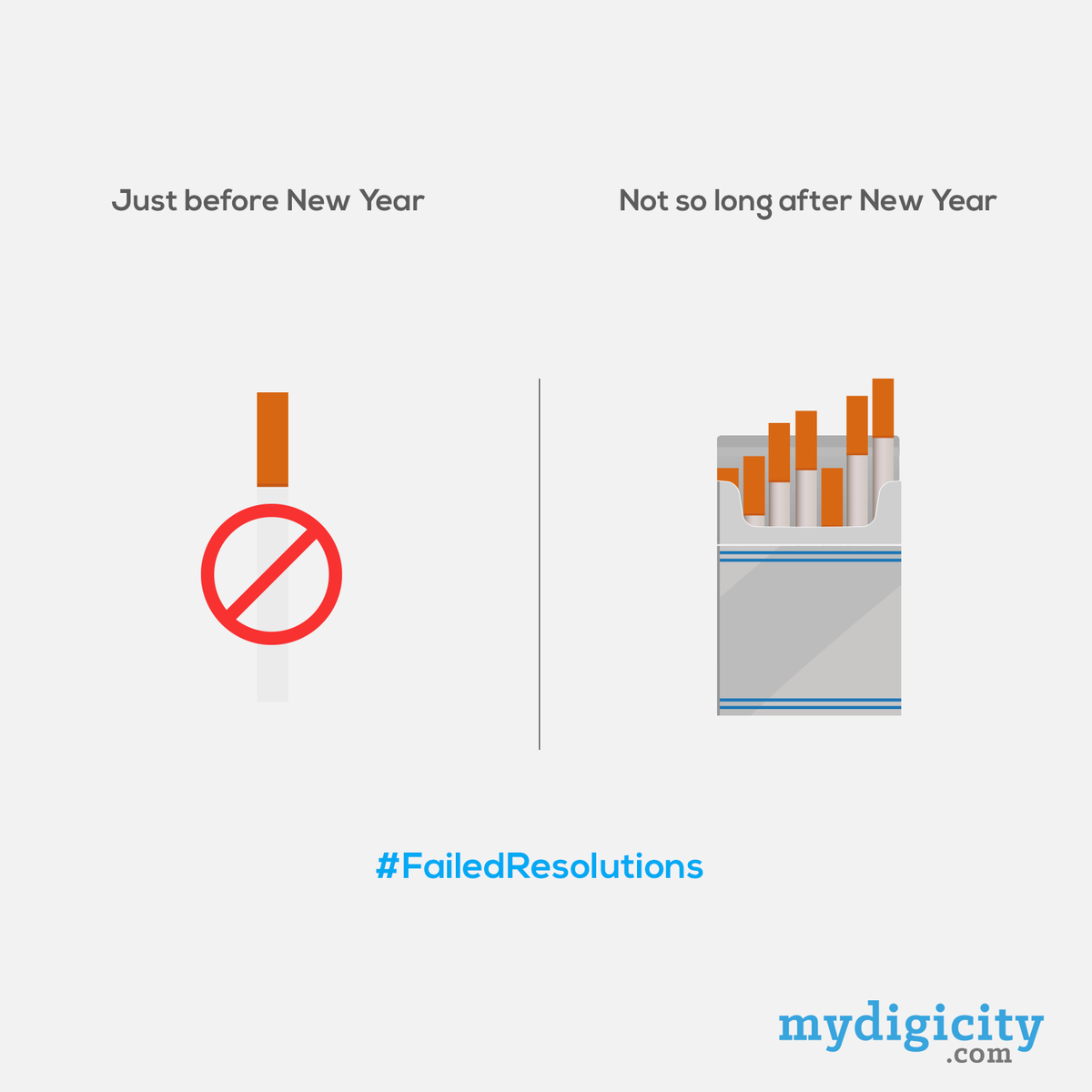 mydigicityIN's tweet photo. #HappyNewYear #ResolutionsFails https://t.co/5WwTP0i6pP