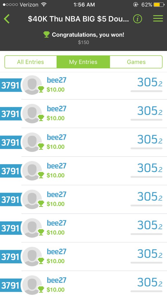 DFSFDLineups's tweet image. Another good win for NBA tonight🔥🔥🔥 happy New Years!!!👍🙏