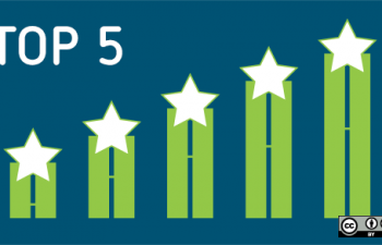 Se7enSins's tweet photo. Find out what the top 5 #Multiplayer #VideoGames of 2015 are! #Gaming #Top5of2015
https://t.co/DQA2NvcYly https://t.co/f28SO9bIOK