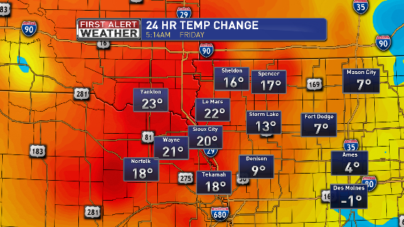 SiouxlandNewsWX's tweet image. Yesterday we were 20 degrees lower than the day before and today we are 20 degrees warmer! #SiouxlandWx #BigSwings