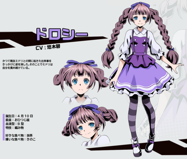 Tvアニメ ディバインゲート 公式サイト على تويتر キャラクター紹介 オズの元に身を寄せている少女 ミドリに関係のあるキャラ ドロシー Cv 悠木碧 オズは明日改めて紹介しますね ディバゲアニメ ディバゲ T Co Ejkrc6swvm T Co S9c9cs81gt Tvアニメ ディバインゲート 公式サイト على تويتر キャラクター紹介 オズの元に身を寄せている少女 ミドリに関係のあるキャラ ドロシー Cv 悠木碧 オズは明日改めて紹介しますね ディバゲアニメ ディバゲ T Co Ejkrc6swvm T Co S9c9cs81gt