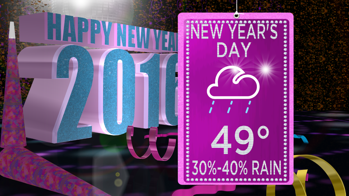 DianeWAFB's tweet photo. Happy New Year! It's a damp/chilly start to 2016 - what's ahead for the rest of the holiday weekend? Details 6:00am https://t.co/gEIgg3JKv8