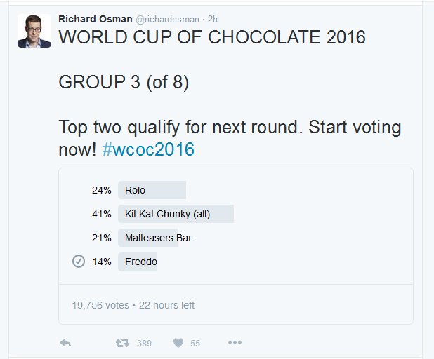 I_am_KenBarlow's tweet photo. Who the hell is voting in @richardosman's World Cup of Chocolate? #JusticeForFreddo https://t.co/ArVUye4JWT