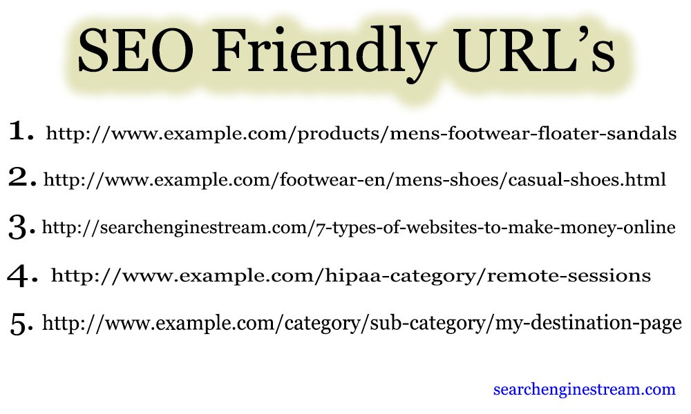 senginestream's tweet image. What is #URLOptimization in #SEO – A Guide: goo.gl/ZgaadT

#seoexpert #seo #seotalk #learnseo #URL