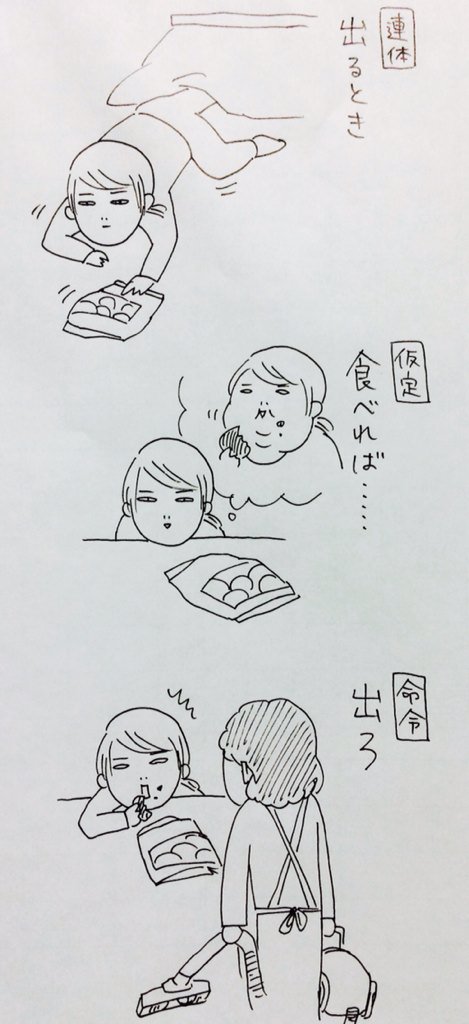 遅ればせながらあけましておめでとうございます。今年もよろしくお願いします!

正月のコタツ活用形 