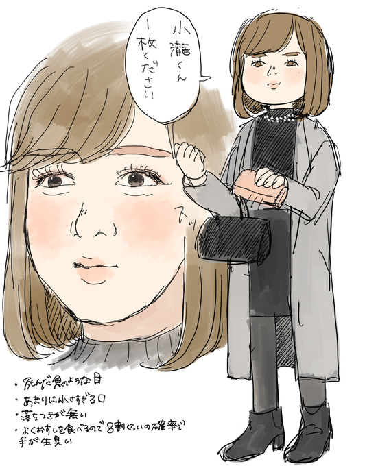 どんだけ美化してもいいからあなたの自分の似顔絵見せてのtwitterイラスト検索結果 古い順