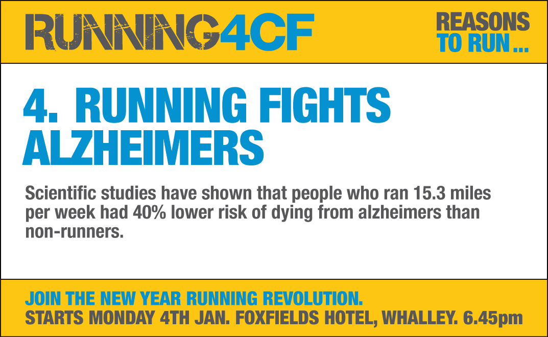 Running4CF tweet media